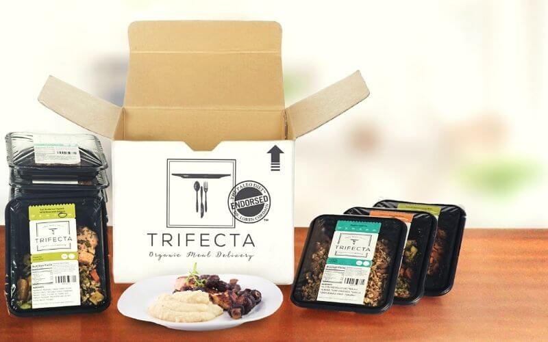 Trifecta Nutrition Review: Balanced and Organic Eating Made Easy!