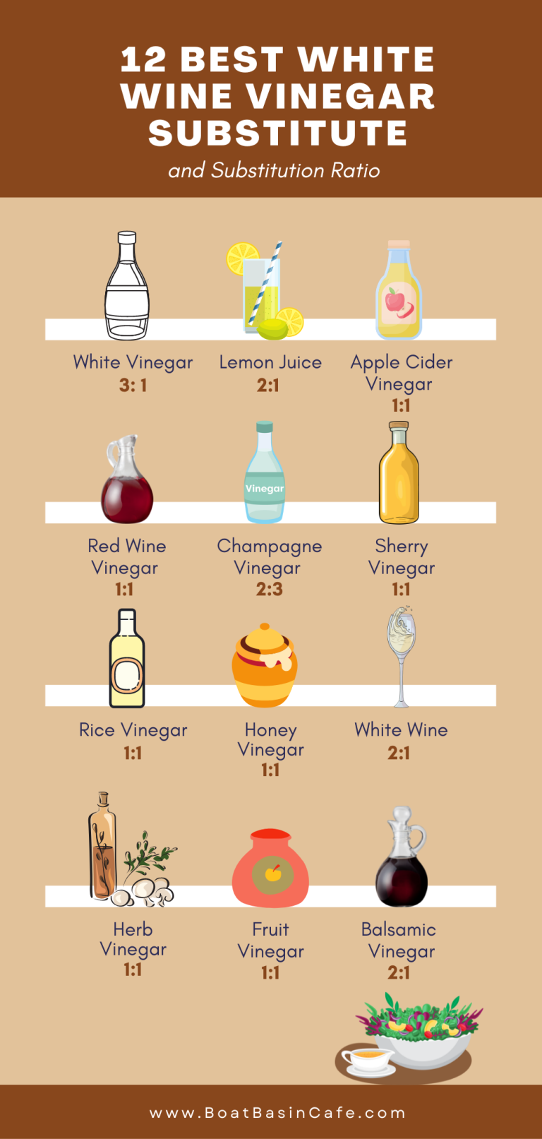 Discover The Best Alternatives For White Wine Vinegar Boat Basin Cafe