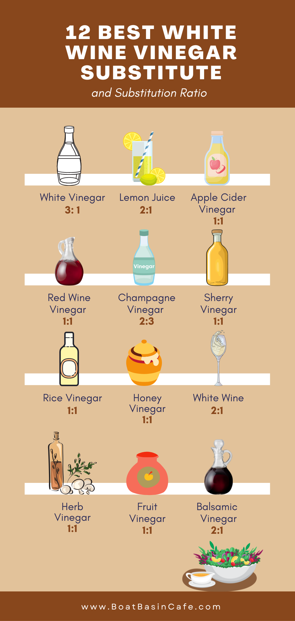 substitute white wine vinegar