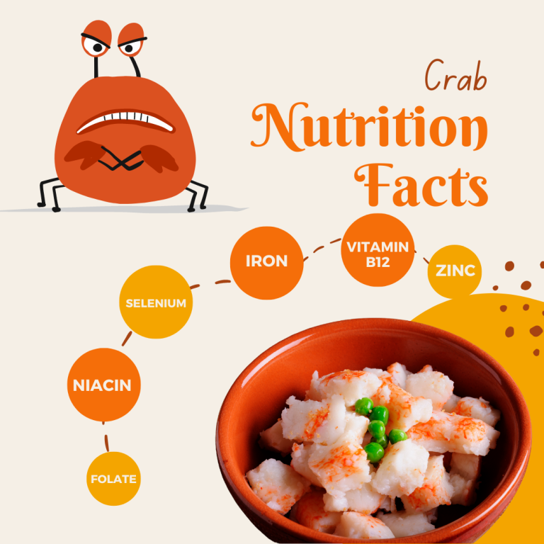 Crab Meat Nutrition Facts 100G at Haley Koerner blog