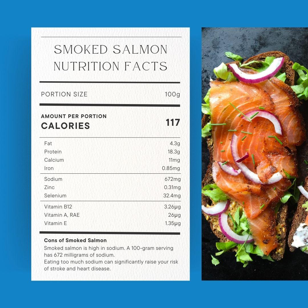 Health Benefits of Smoked Salmon
