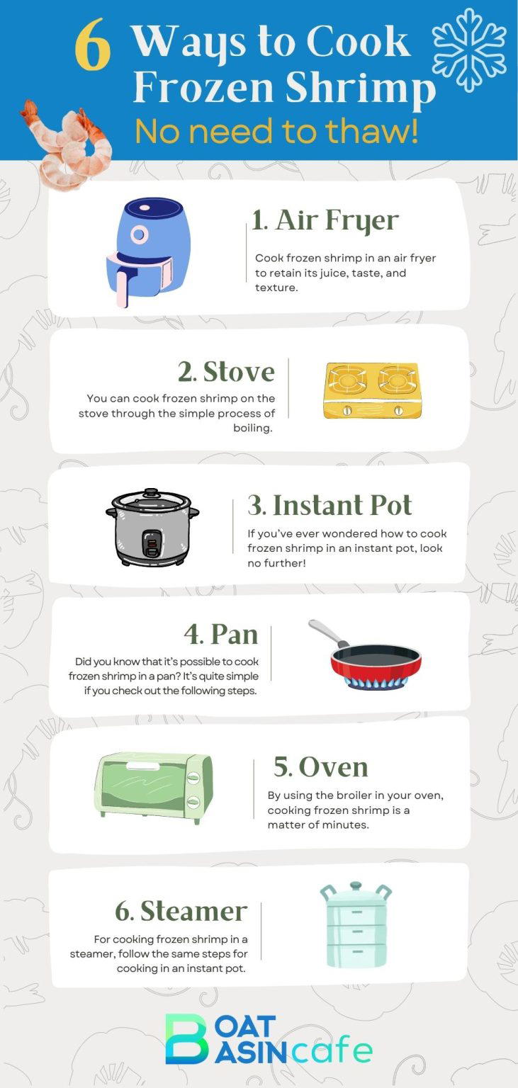 6 Ways To Cook Frozen Shrimp Fast Juicy Results Every Time