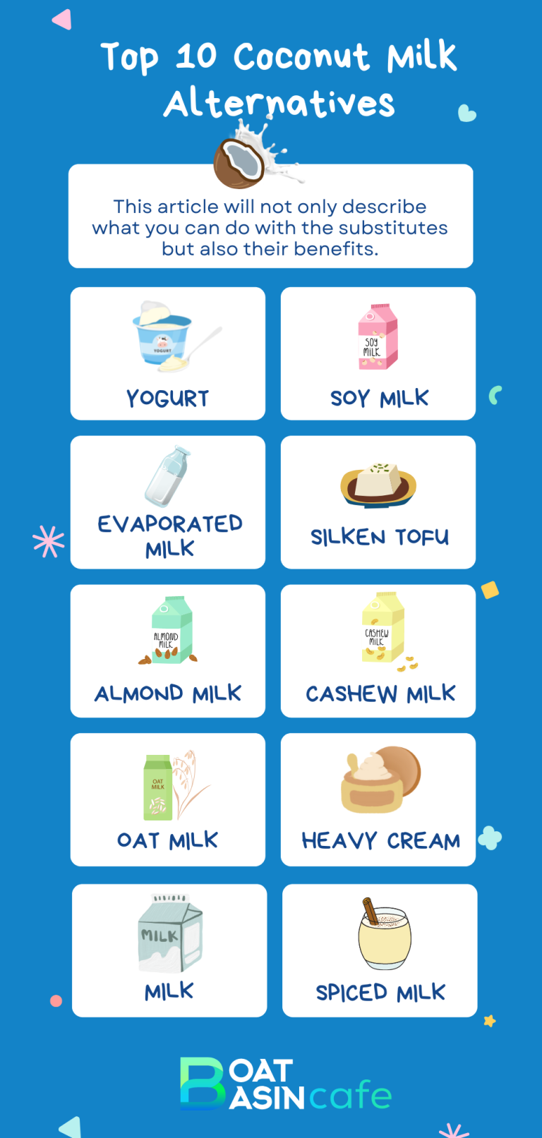 Substitute For Coconut Milk For Your Favorite Recipes (2022)