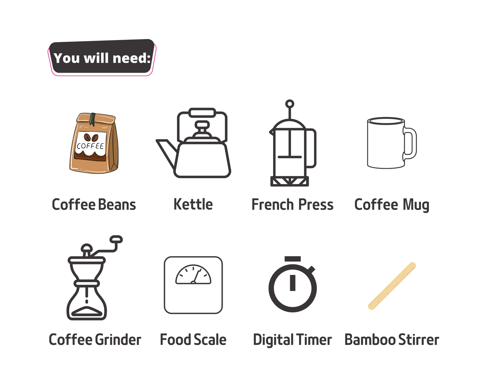 The Best Ratio For French Press Made Easy! • BoatBasinCafe