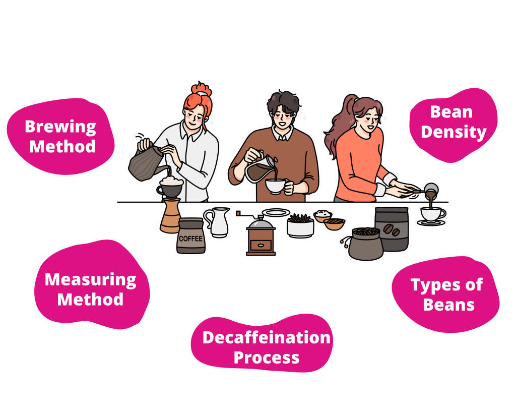 Factors That Impact Caffeine Level in Decaf Coffee