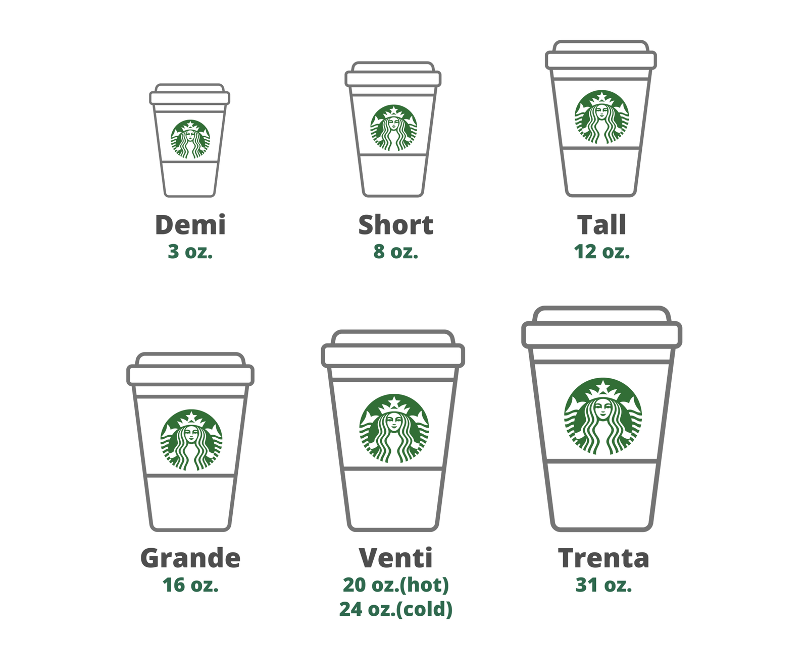 Starbucks Venti Caffeine How Much Caffeine In Starbucks Drinks 