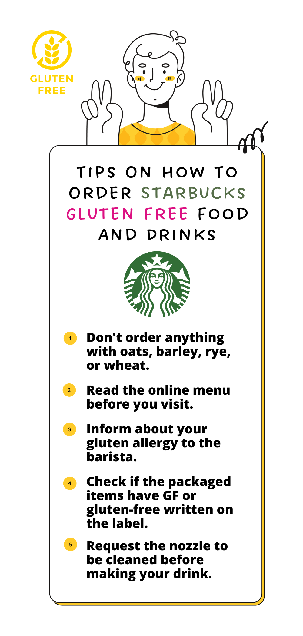 Tips On How To Order Starbucks Gluten Free Food And Drinks