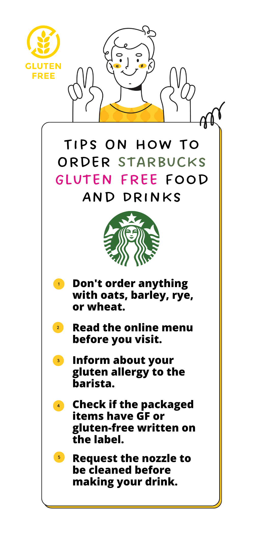 Is Starbucks Gluten-Free? Safe Menu Options and What to Avoid