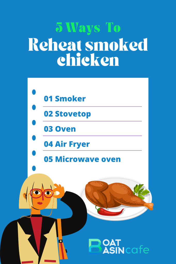 Reheating Smoked Chicken The Best Ways To Do It Without Drying Out The