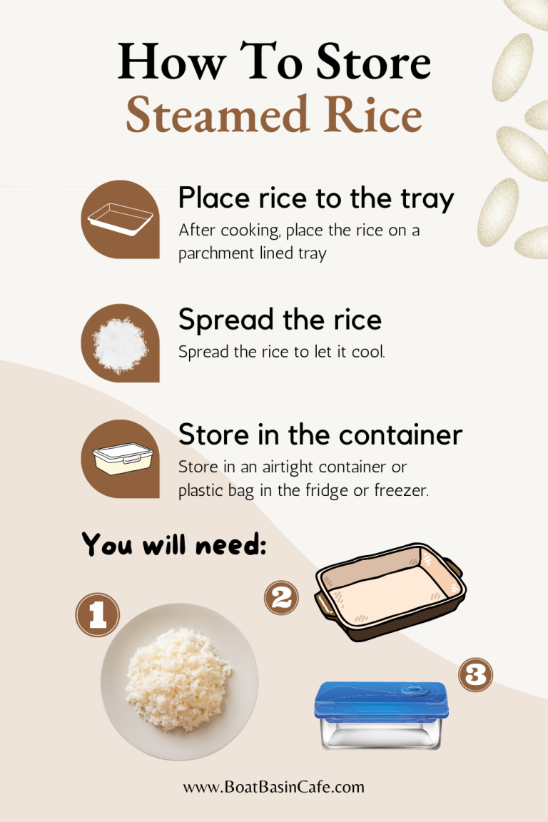 How Long Does Steamed Rice Last In The Fridge? Tips For Safe Storage • BoatBasinCafe