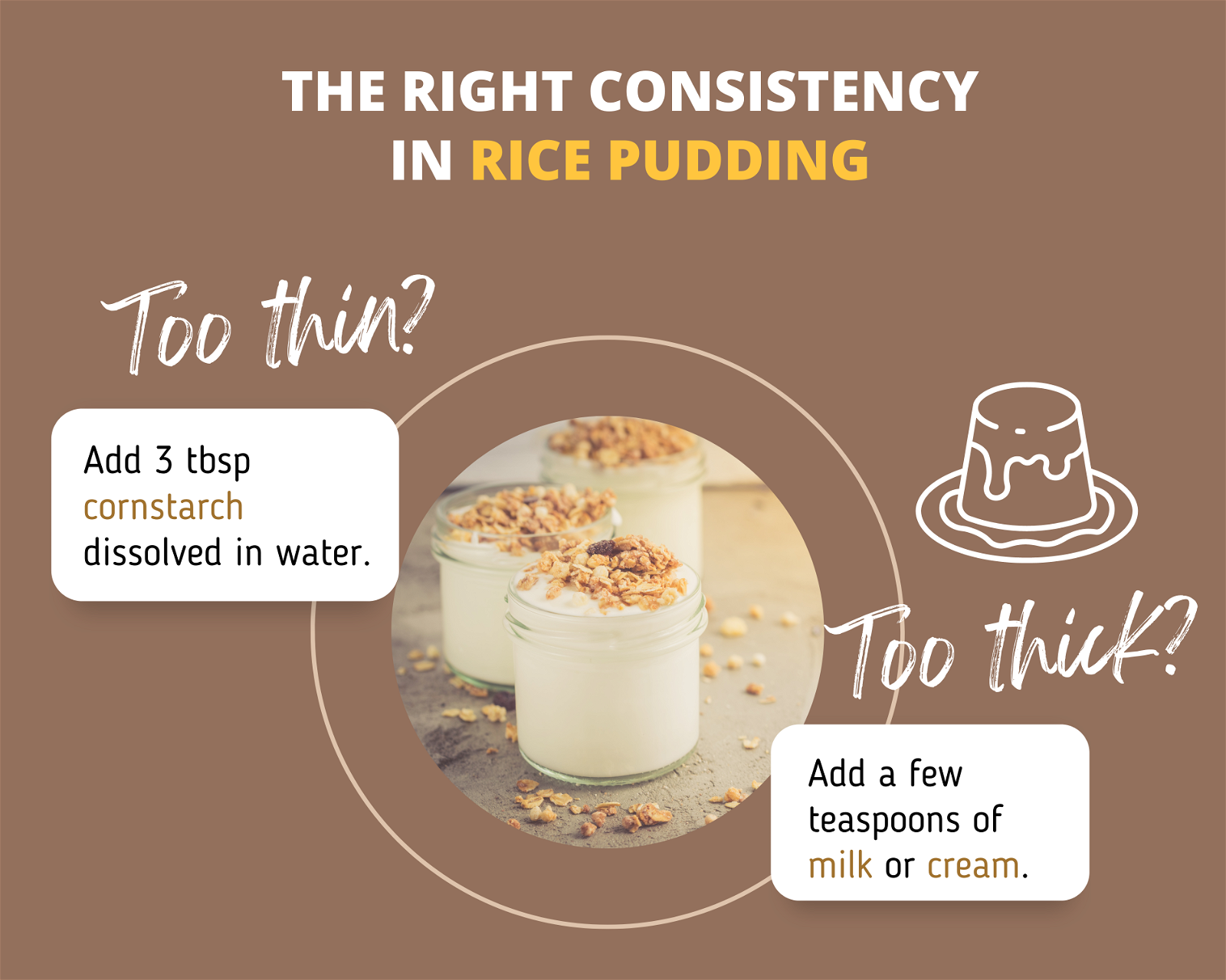 How To Get The Right Consistency in Rice Pudding
