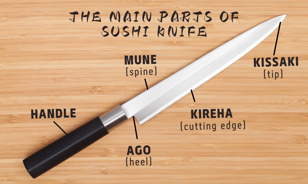 What Are The Main Parts Of A Sushi Knife?