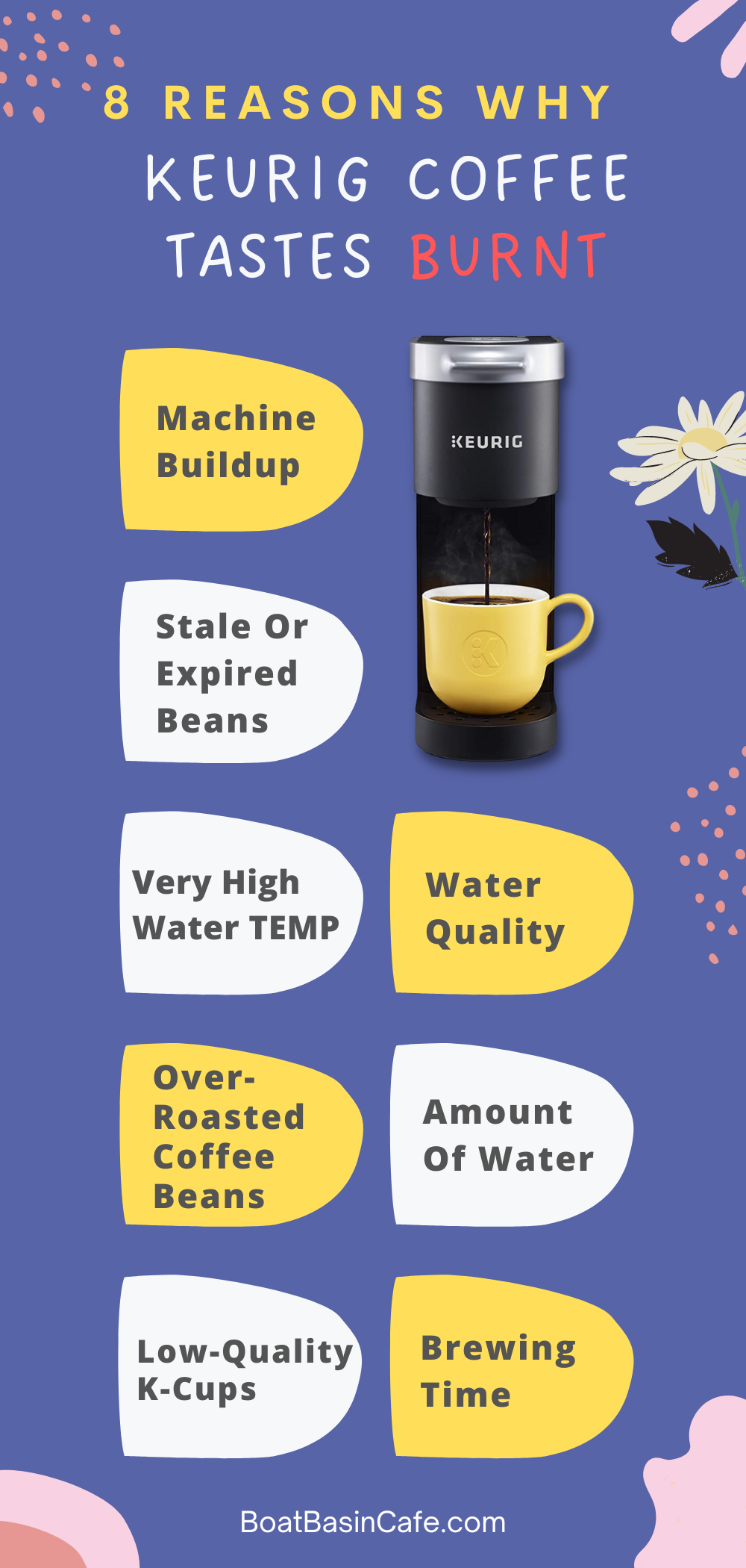 Why Keurig Coffee Tastes Burnt: Turn Every Cup From Bitter To Better 35