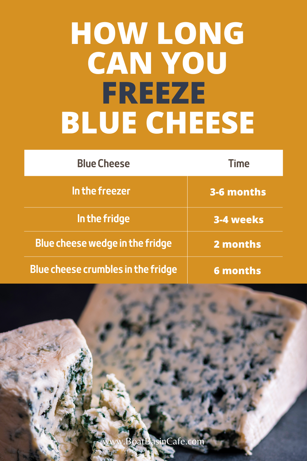 Can You Freeze Blue Cheese? How To Store Blue Cheese The Right Way