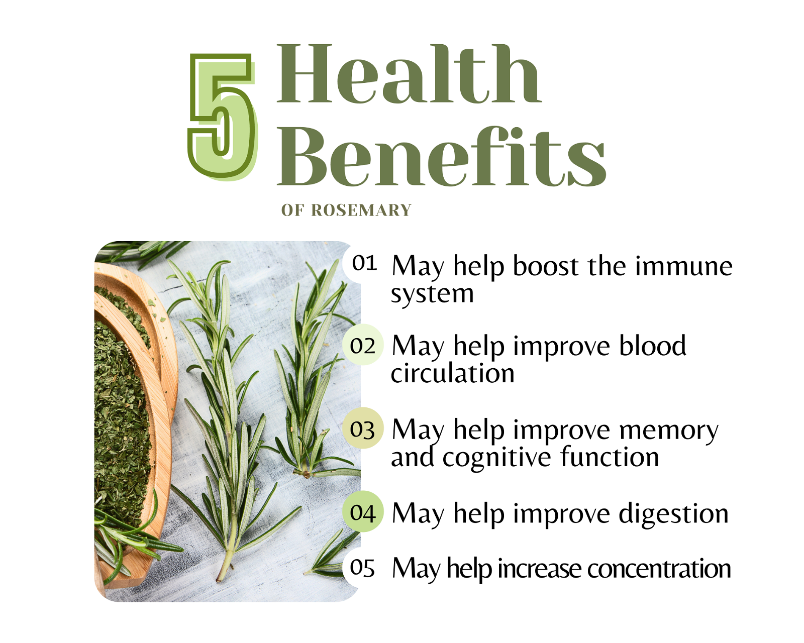 Health Benefits of Rosemary
