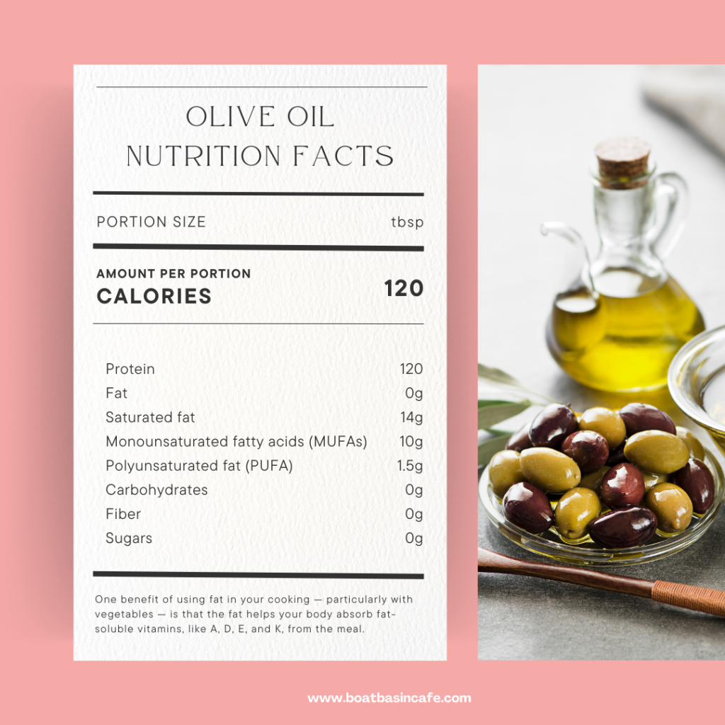 Can You Use Olive Oil For Brownies As A Substitute For Vegetable Oil