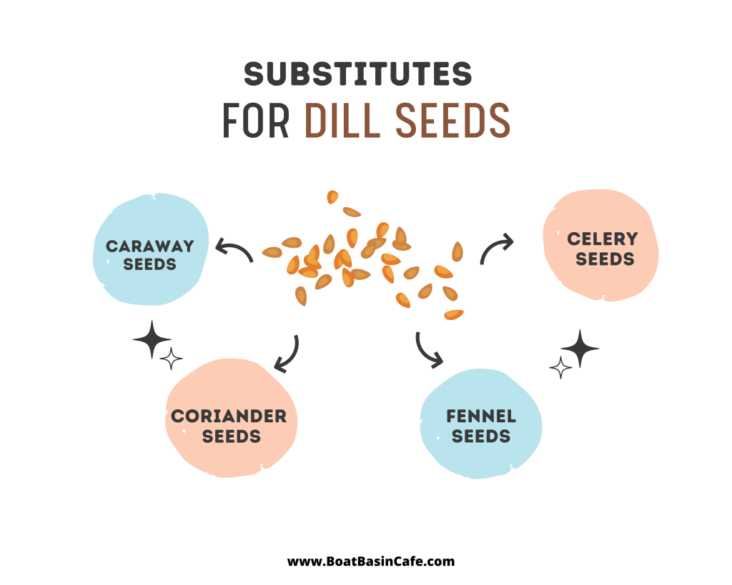 The Best Substitute For Dill In Pickles And Other Dishes 6