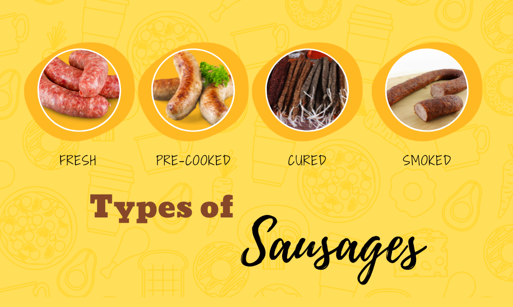 Types Of Sausages