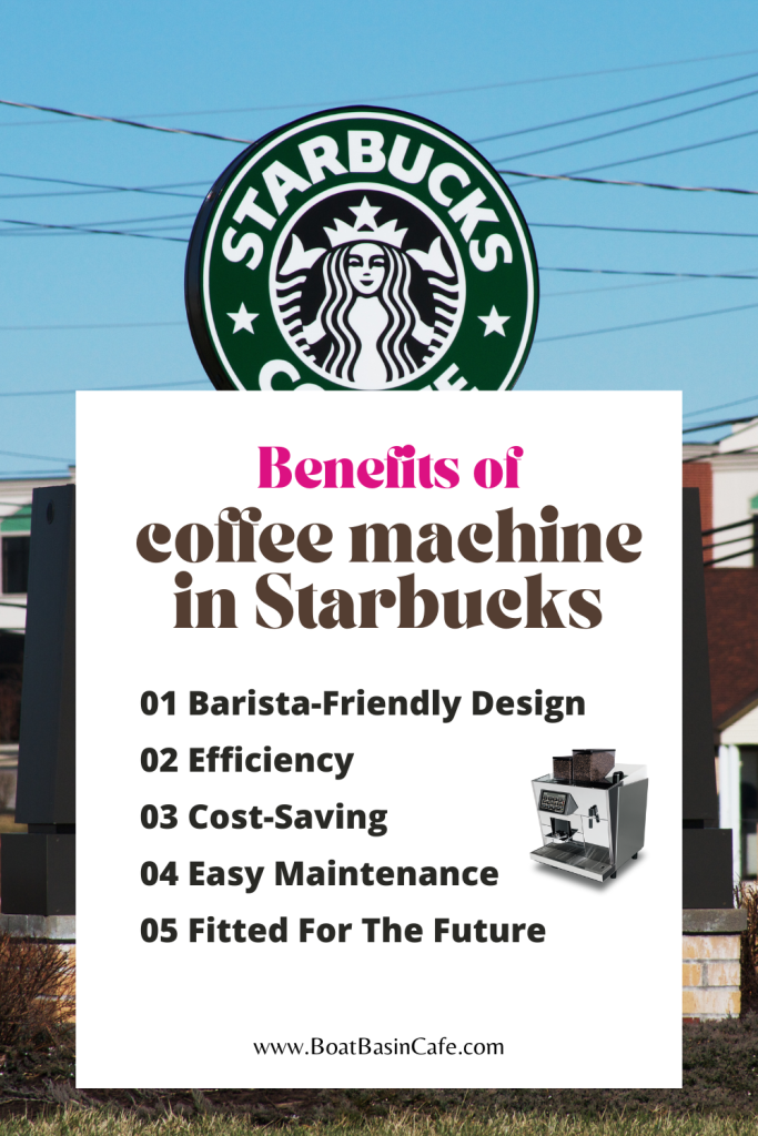 Coffee Machine In Starbucks: What Espresso Machine Does Starbucks Use? 3