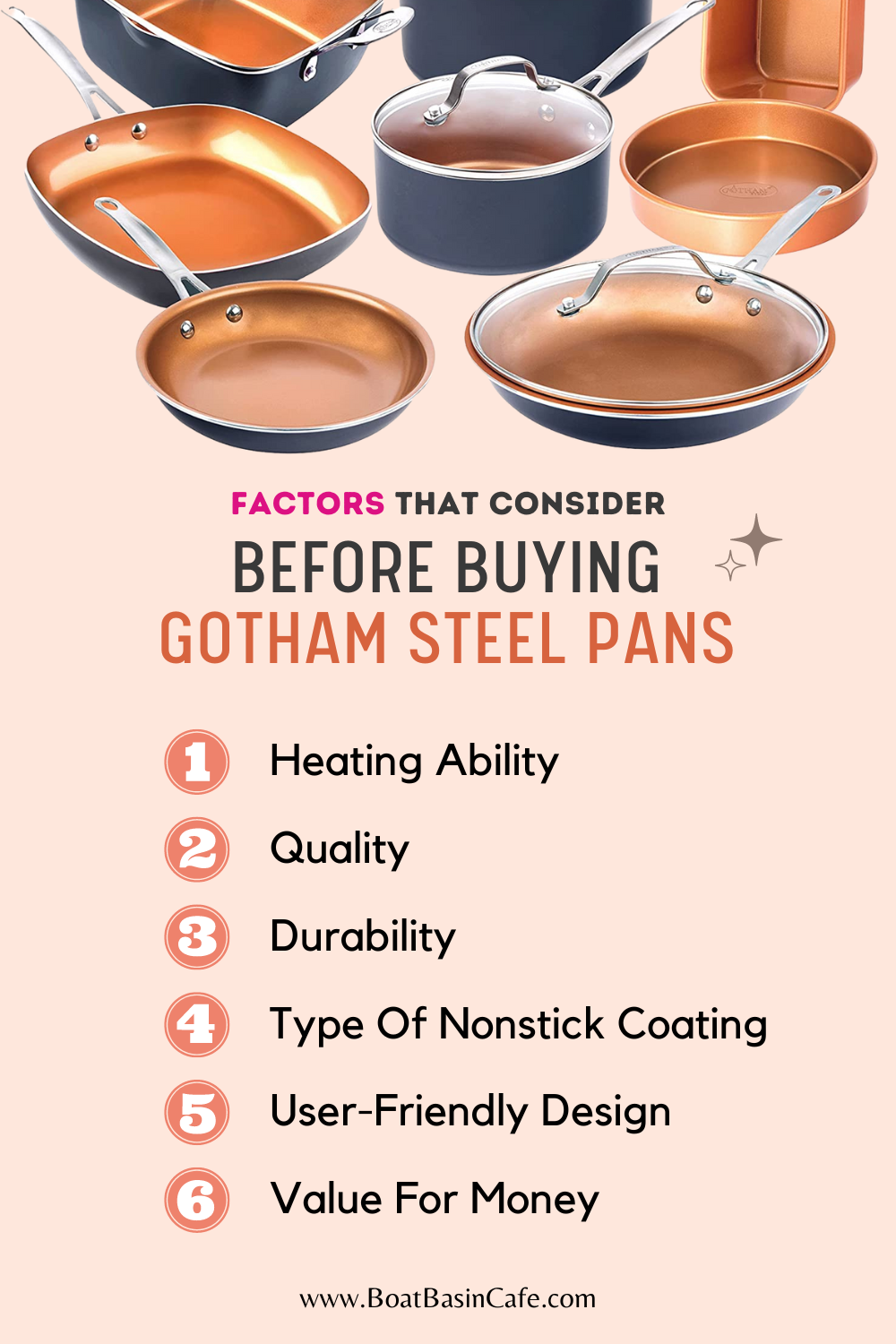 https://boatbasincafe.com/wp-content/uploads/2022/11/Factors-To-Consider-Before-Buying-Gotham-Steel-Pans.png