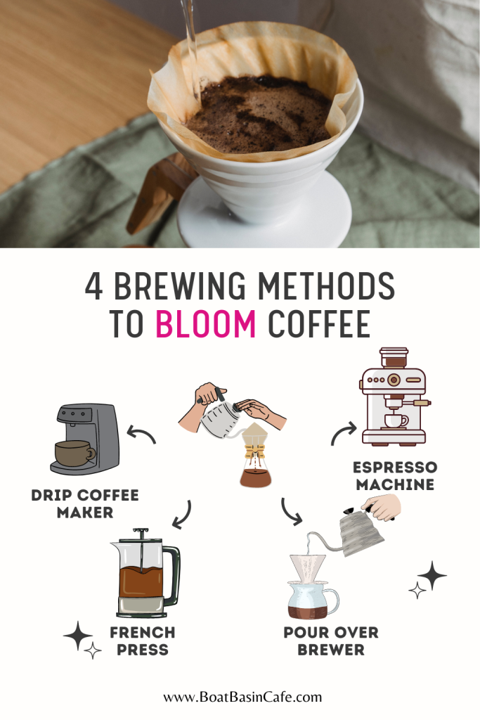 What Is Coffee Bloom? All Your Questions Answered • BoatBasinCafe