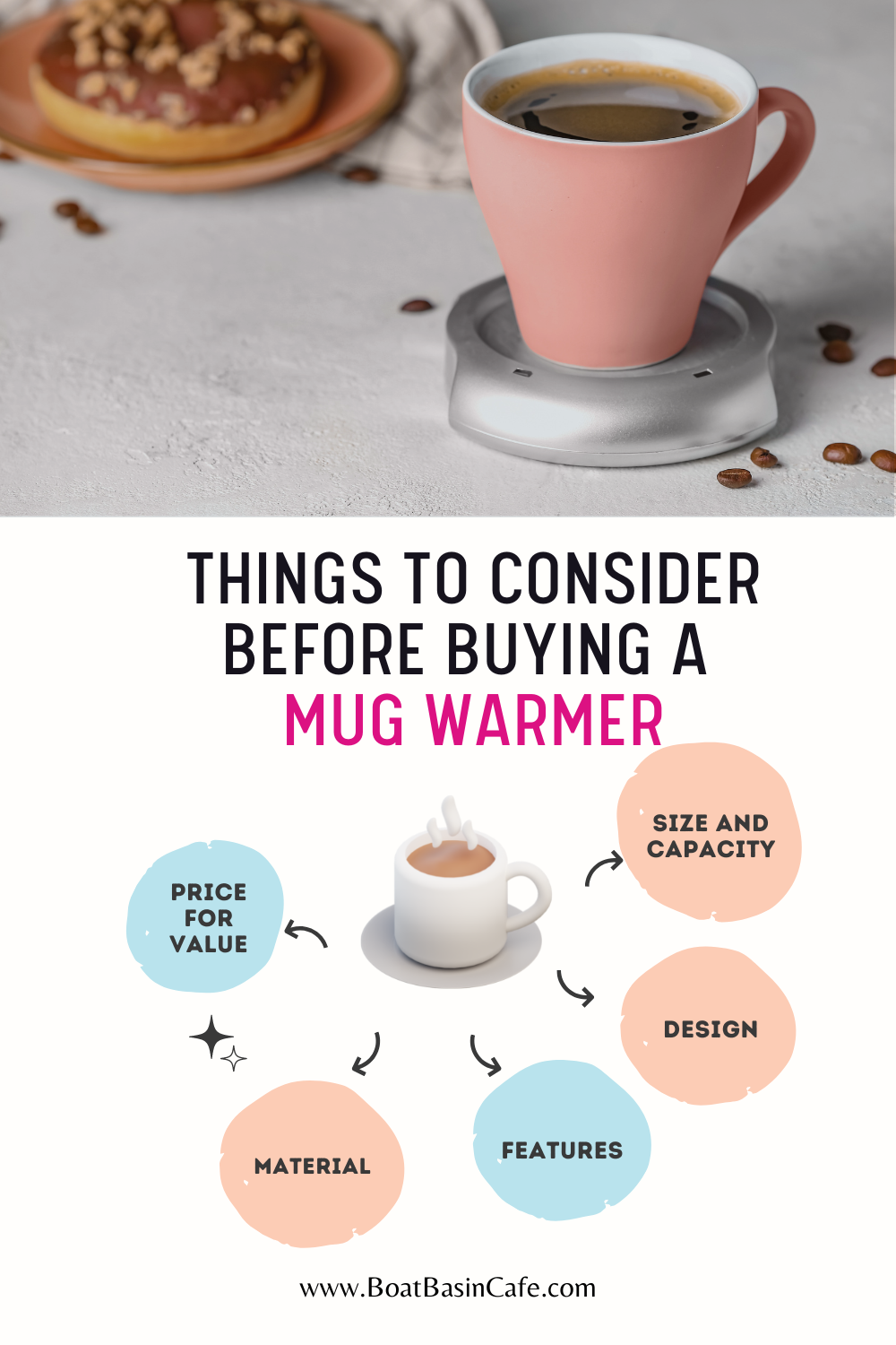 Things to Consider Before Buying a Mug Warmer