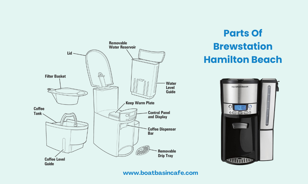 The Ultimate Guide to Mastering the Hamilton Brew Station: Brewing Perfection Every Time 2