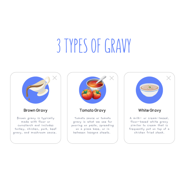 Can You Freeze Gravy? Gravy Freeze Methods And Tips • BoatBasinCafe