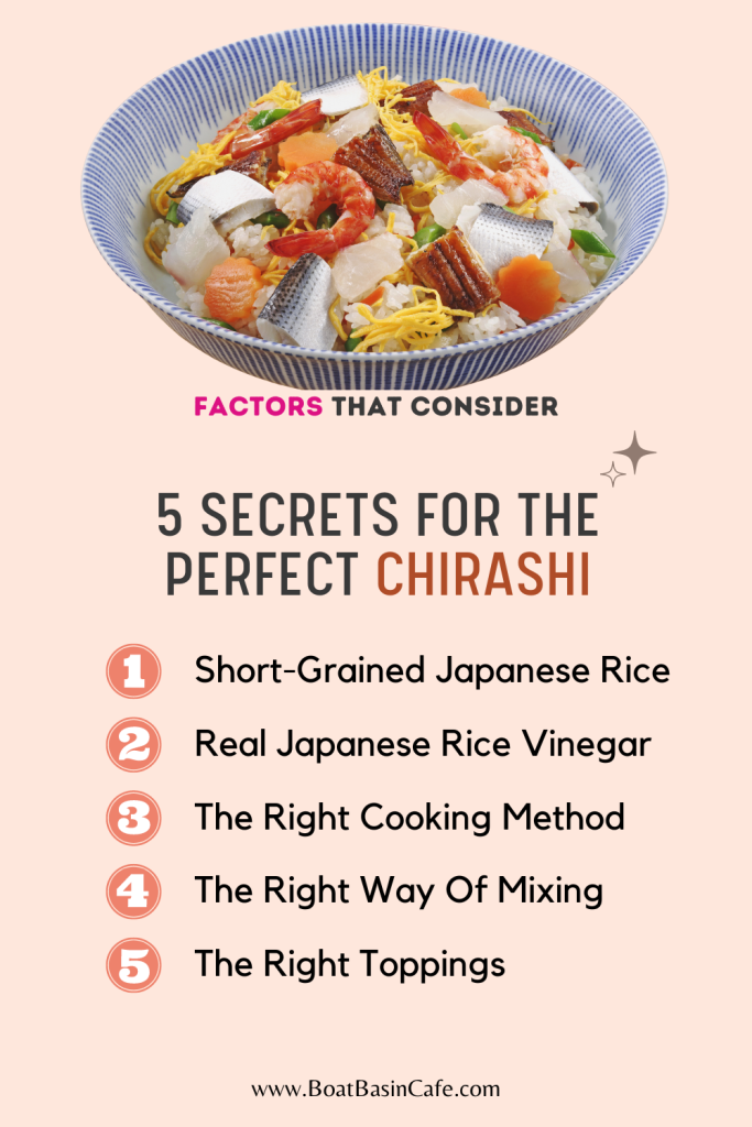 Chirashi Sushi: History, Types, And Recipes Of This Traditional Japanese Food 2