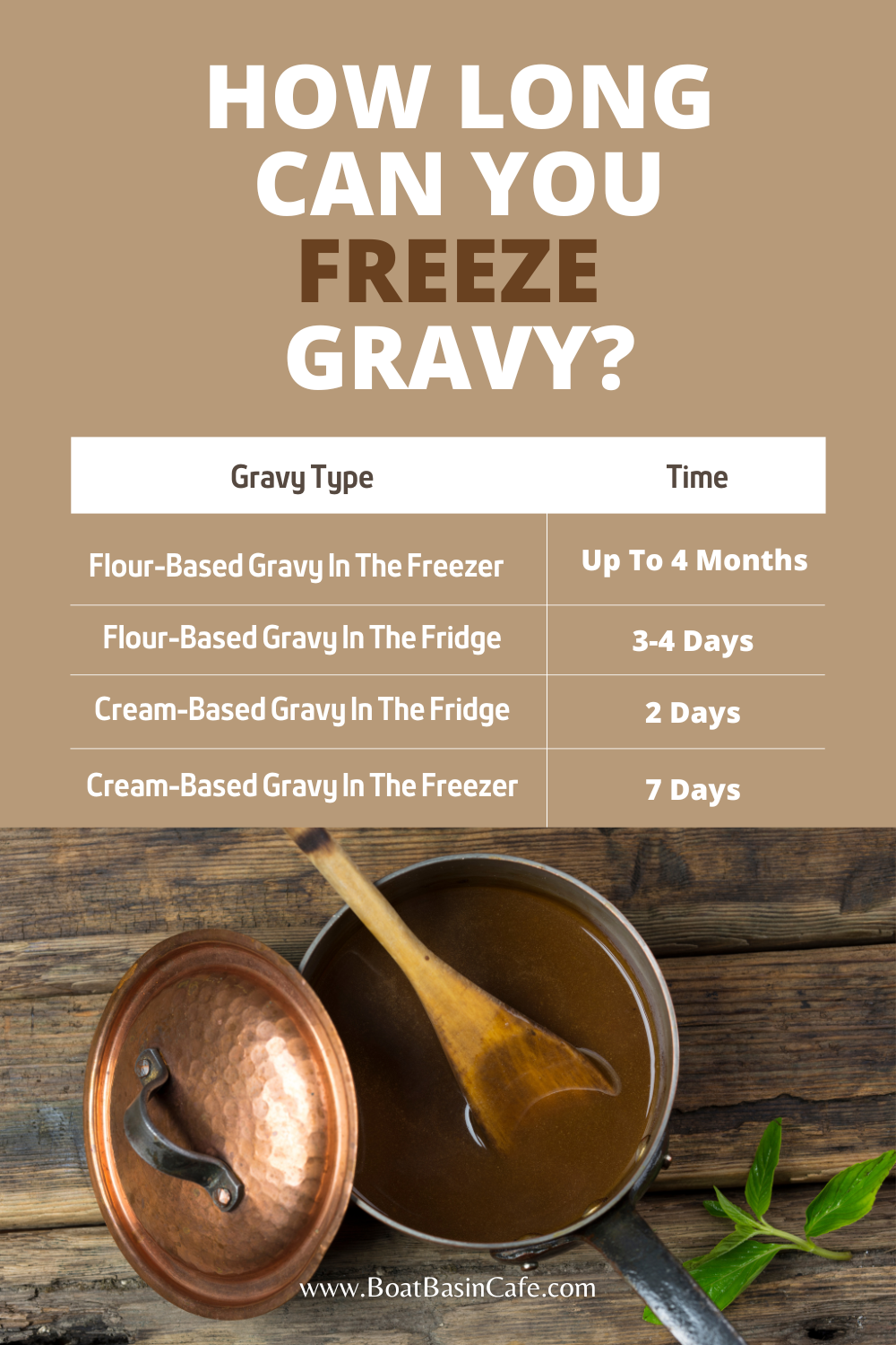 Can You Freeze Gravy?