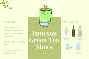 Green Tea Shots: How To Make A Green Tea Shot With And Without Alcohol