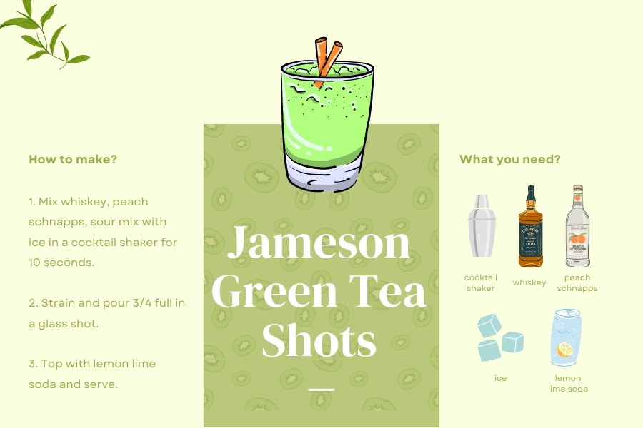 Green Tea Shots: How To Make A Green Tea Shot With And Without Alcohol 2