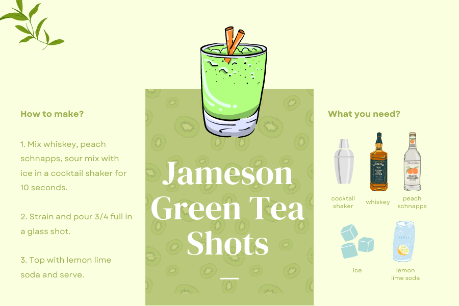 Green Tea Shots: How To Make A Green Tea Shot With And Without Alcohol 24