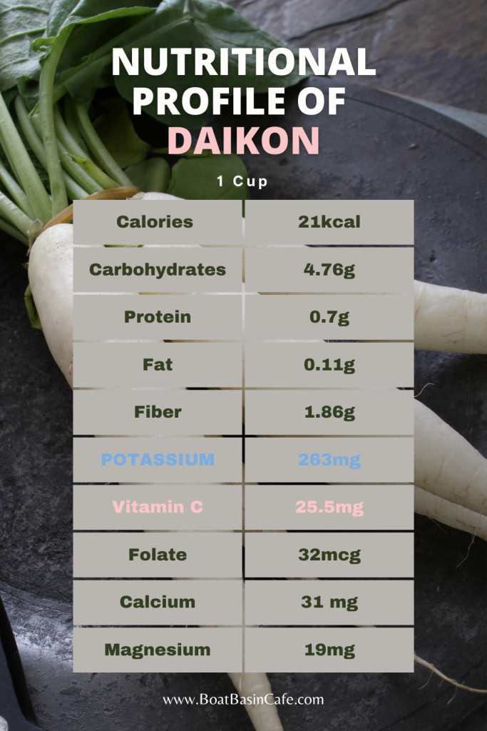 Oshinko The Traditional Japanese Pickled Radish Recipe And Uses