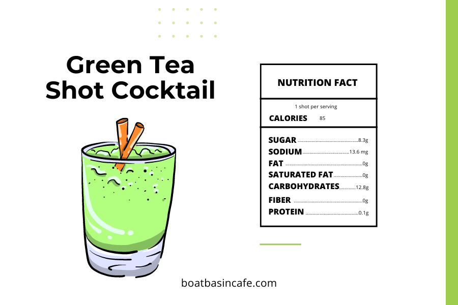 Green Tea Shots: How To Make A Green Tea Shot With And Without Alcohol 1