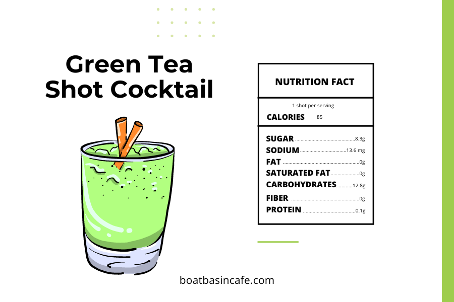 Green Tea Shots How To Make A Green Tea Shot With And Without Alcohol