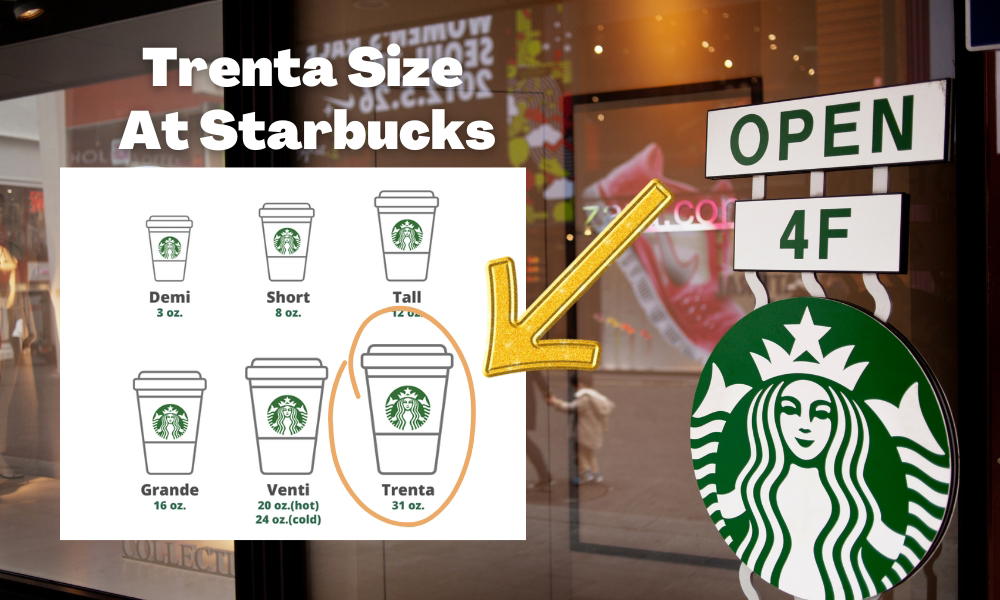 Trenta At Starbucks: It’s Massive!