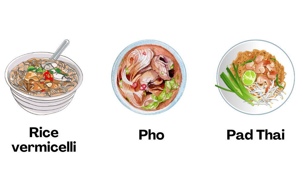 The Noodle Nirvana: Discovering the Healthiest Type of Noodle 2