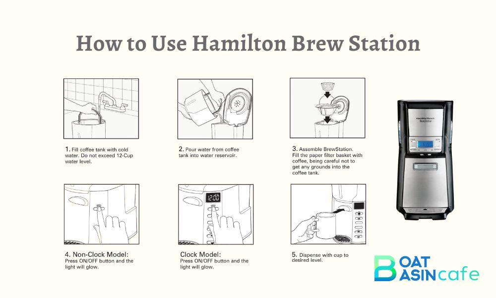 hamilton brew station how to use