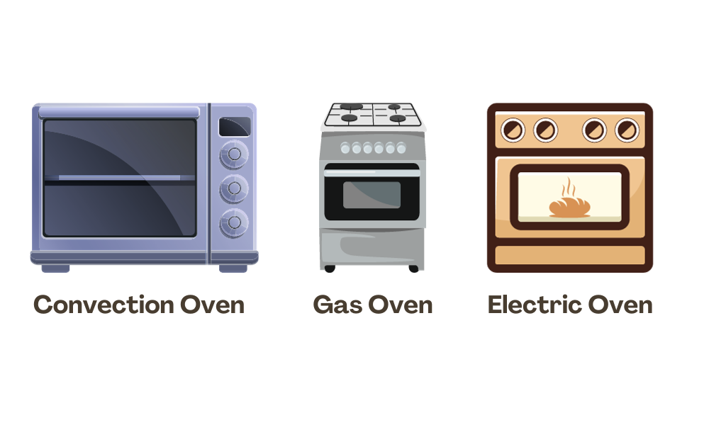 Unveiling the Countdown: How Long to Preheat an Oven 5