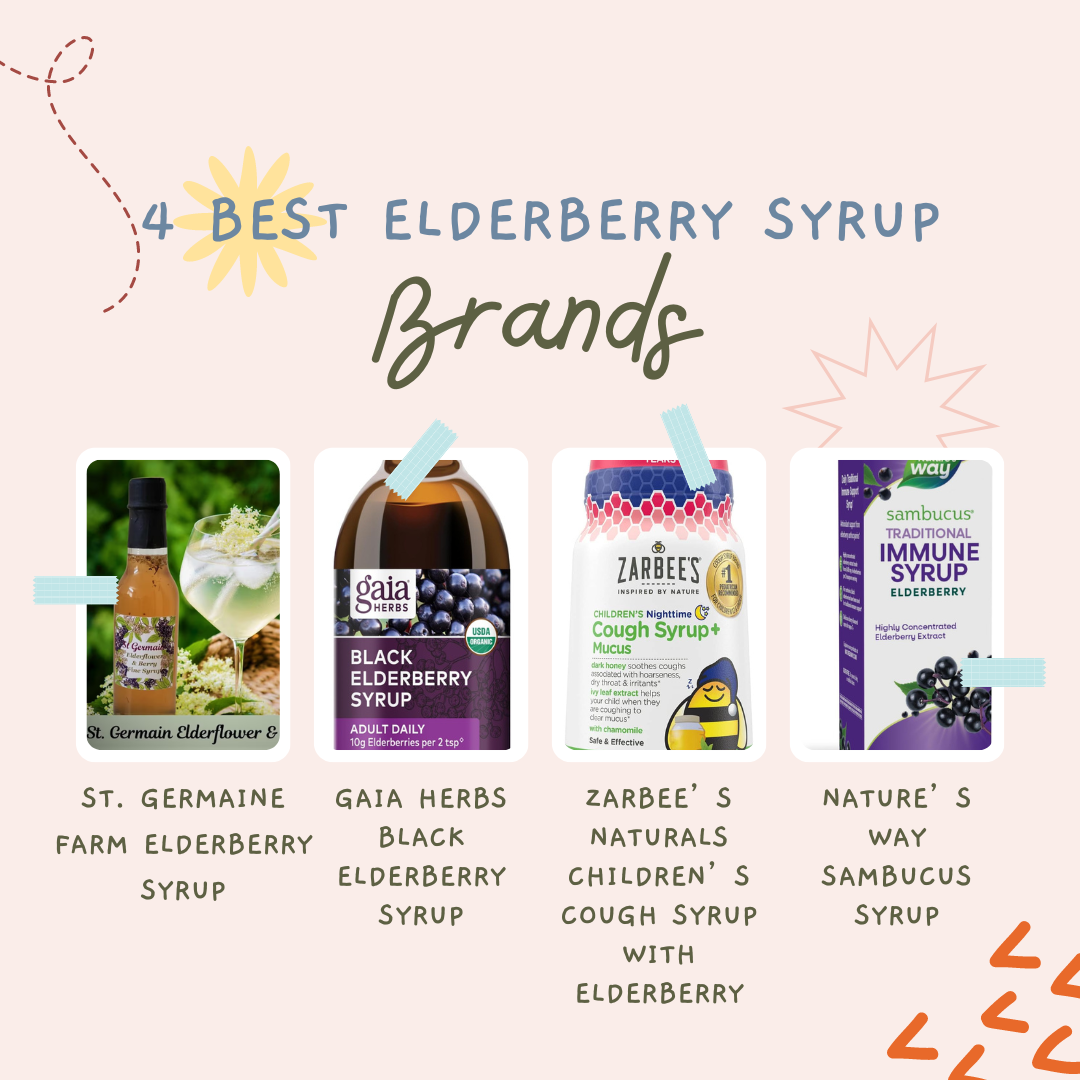 Best Elderberry Syrups 2024: Expert Review for Colds, Kids, and More